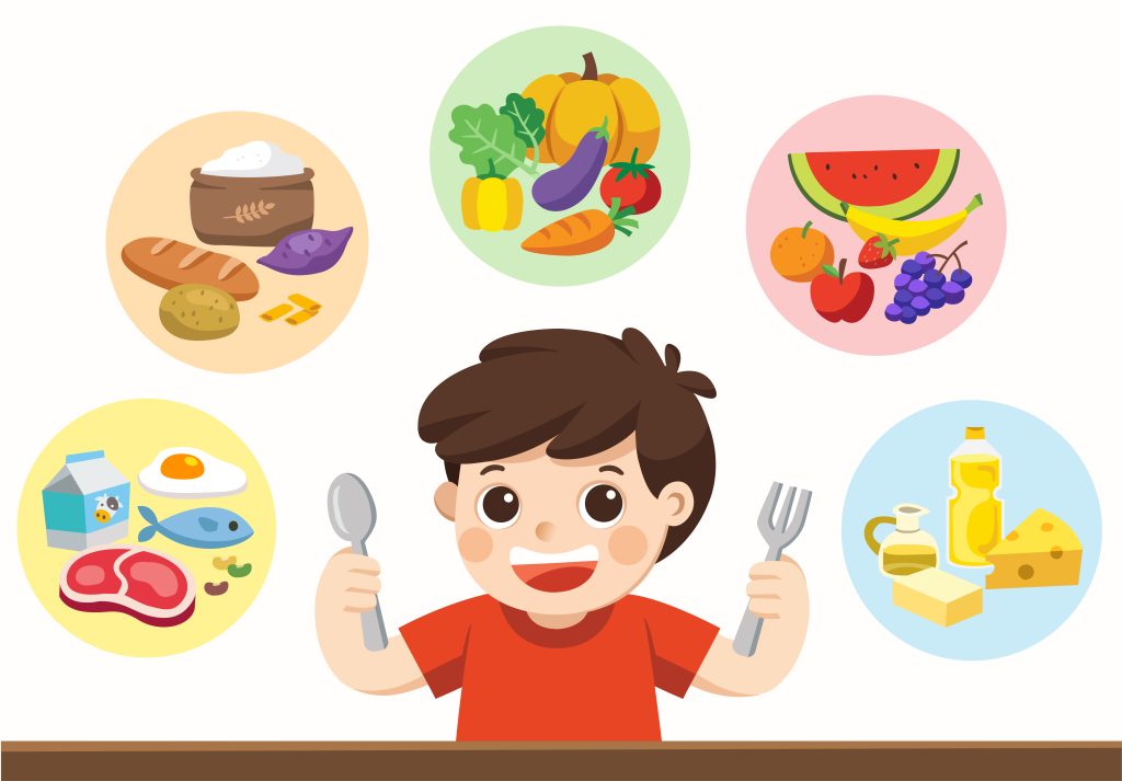 sensory diet examples for kids